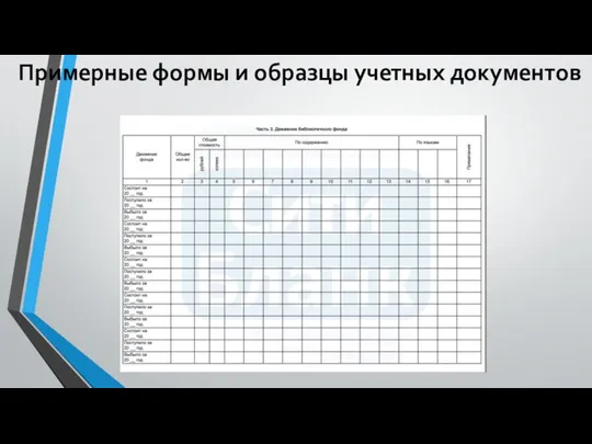 Примерные формы и образцы учетных документов