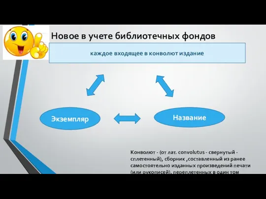 Новое в учете библиотечных фондов каждое входящее в конволют издание