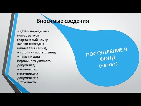 ПОСТУПЛЕНИЕ В ФОНД (часть1) • дата и порядковый номер записи