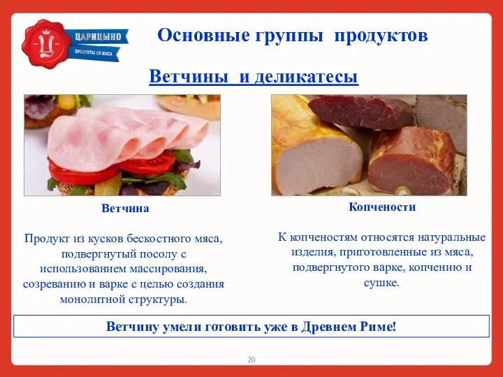 Ветчину умели готовить уже в Древнем Риме! Основные группы продуктов Ветчина Продукт из