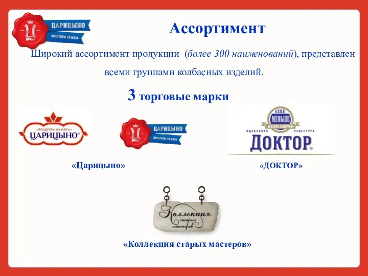 Ассортимент Широкий ассортимент продукции (более 300 наименований), представлен всеми группами колбасных изделий. 3