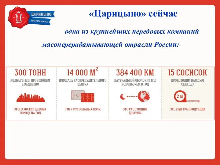 одна из крупнейших передовых компаний мясоперерабатывающей отрасли России: «Царицыно» сейчас