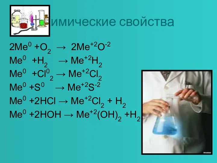 Химические свойства 2Me0 +O2 → 2Me+2O-2 Me0 +H2 → Me+2H2