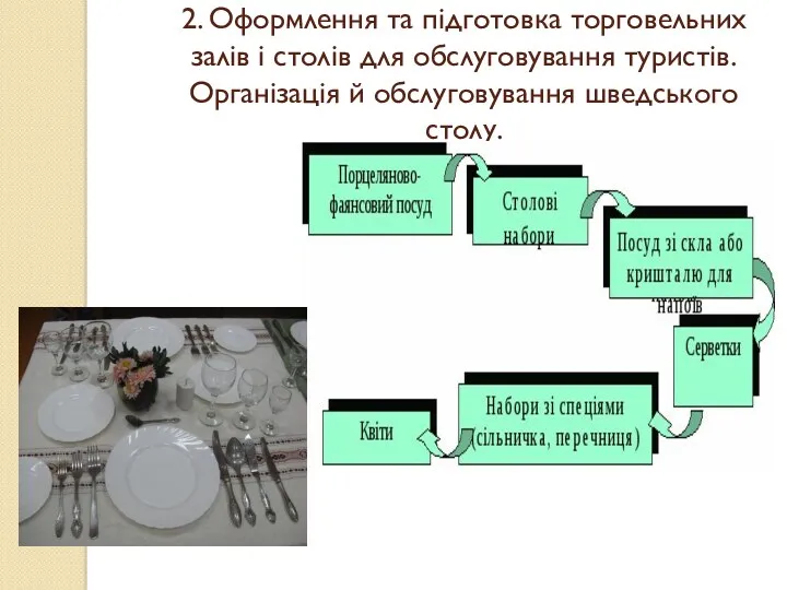 2. Оформлення та підготовка торговельних залів і столів для обслуговування туристів. Організація й обслуговування шведського столу.