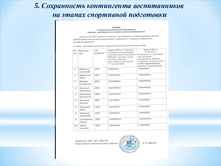 5. Сохранность контингента воспитанников на этапах спортивной подготовки