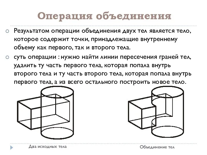 Операция объединения Результатом операции объединения двух тел является тело, которое