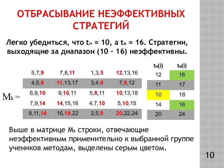 ОТБРАСЫВАНИЕ НЕЭФФЕКТИВНЫХ СТРАТЕГИЙ Выше в матрице Мk строки, отвечающие неэффективным