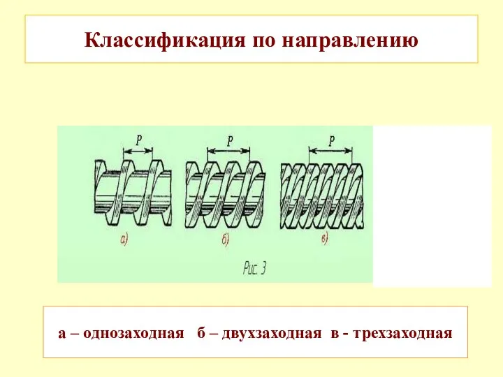 Классификация по направлению а – однозаходная б – двухзаходная в - трехзаходная