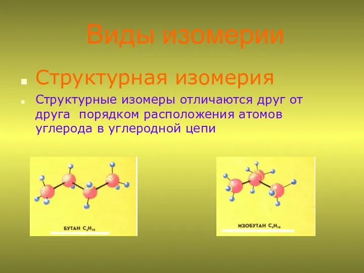 Виды изомерии Структурная изомерия Структурные изомеры отличаются друг от друга