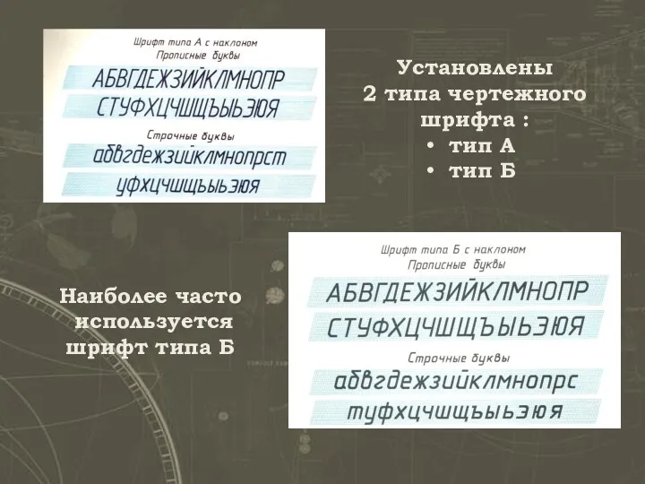 Установлены 2 типа чертежного шрифта : тип А тип Б Наиболее часто используется шрифт типа Б