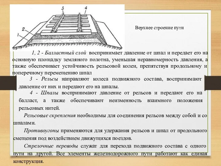 Верхнее строение пути 1, 2 - Балластный слой воспринимает давление