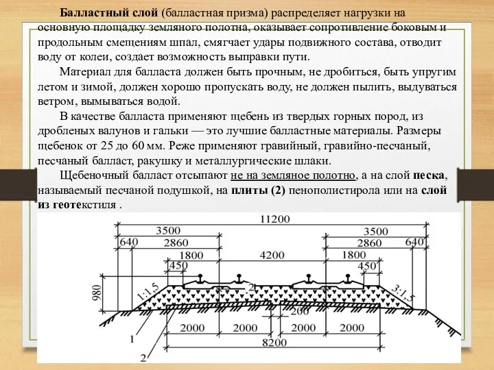 Балластный слой (балластная призма) распределяет нагрузки на основную площадку земляного