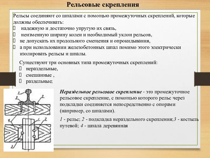 Рельсовые скрепления Рельсы соединяют со шпалами с помощью промежуточных скреплений,