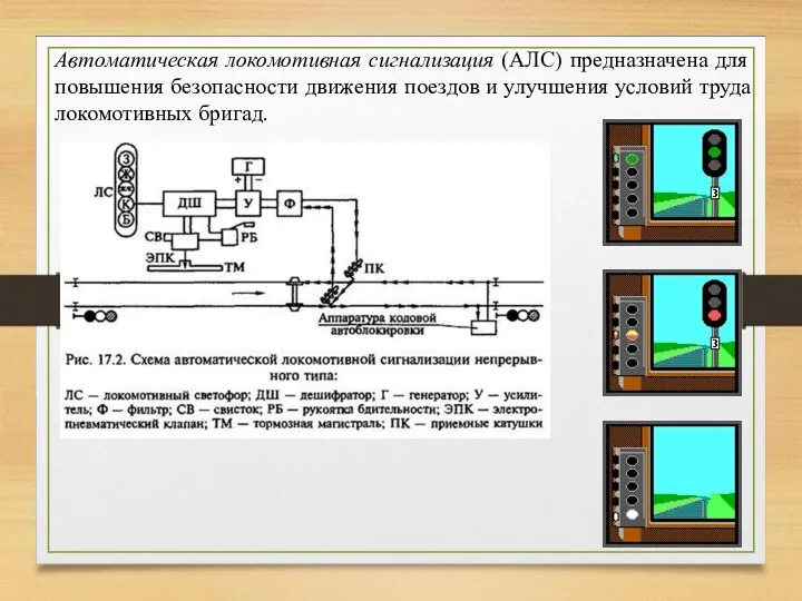 Автоматическая локомотивная сигнализация (АЛС) предназначена для повышения безопасности движения поездов и улучшения условий труда локомотивных бригад.