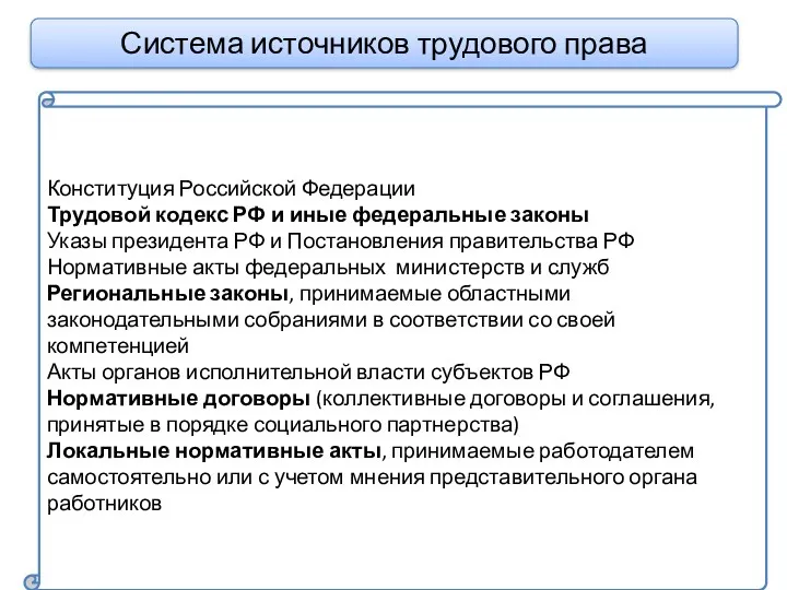Система источников трудового права Конституция Российской Федерации Трудовой кодекс РФ и иные федеральные
