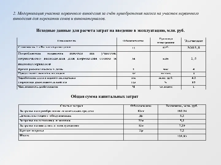 2. Модернизация участка первичного виноделия за счёт приобретения насоса на