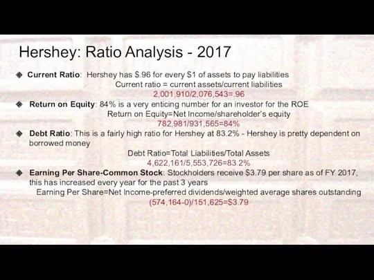 Hershey: Ratio Analysis - 2017 Current Ratio: Hershey has $.96