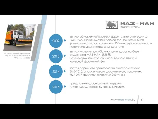 www.maz-man.by 5 выпуск обновленной модели фронтального погрузчика ВМЕ-1565. Взамен механической