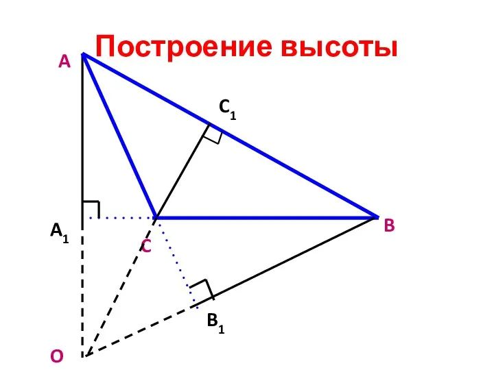 Построение высоты C1 B1 A1 O