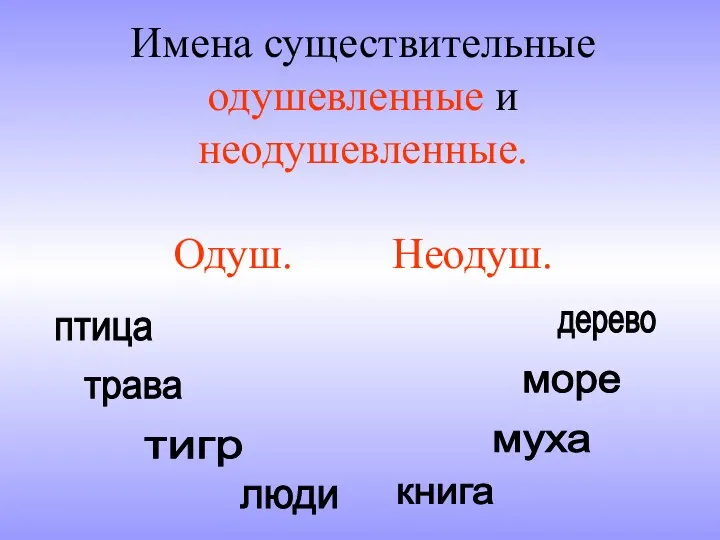 Имена существительные одушевленные и неодушевленные. Одуш. Неодуш. птица трава тигр книга люди море муха дерево