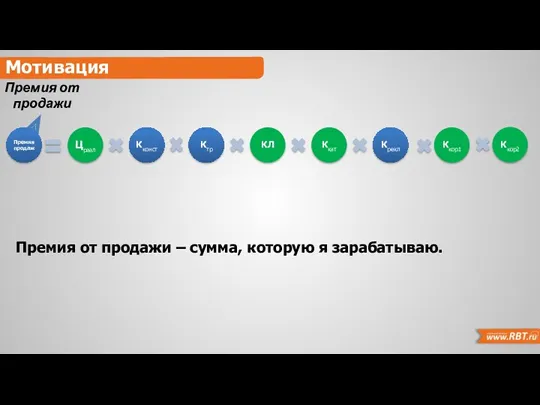 Премия от продажи – сумма, которую я зарабатываю. Мотивация