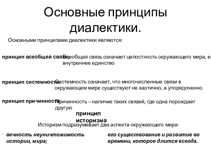 Основные принципы диалектики. Основными принципами диалектики являются: принцип всеобщей связи;