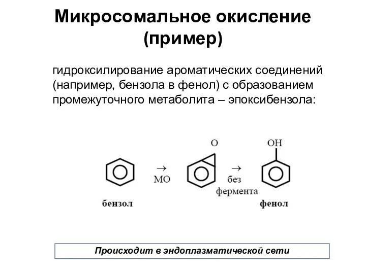 Микросомальное окисление (пример) гидроксилирование ароматических соединений (например, бензола в фенол)