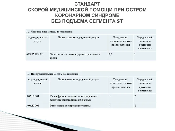 СТАНДАРТ СКОРОЙ МЕДИЦИНСКОЙ ПОМОЩИ ПРИ ОСТРОМ КОРОНАРНОМ СИНДРОМЕ БЕЗ ПОДЪЕМА СЕГМЕНТА ST