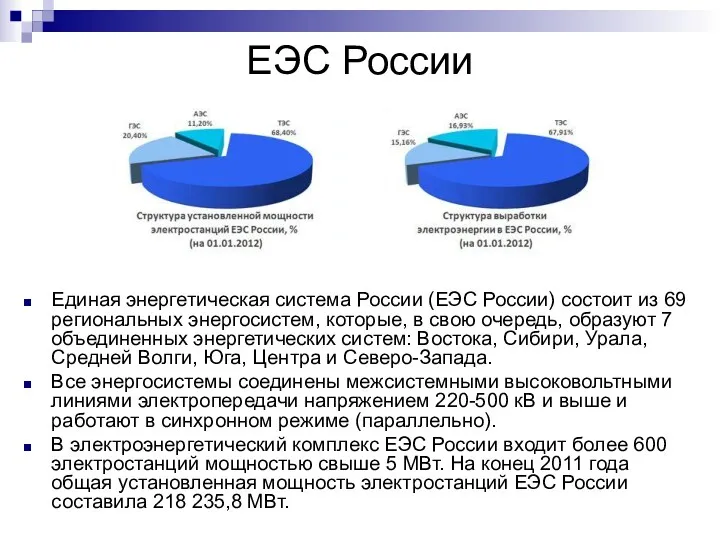 ЕЭС России Единая энергетическая система России (ЕЭС России) состоит из