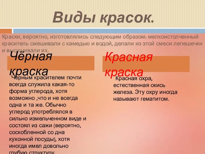 Виды красок. Краски, вероятно, изготовлялись следующим образом: мелкоистолченный краситель смешивали