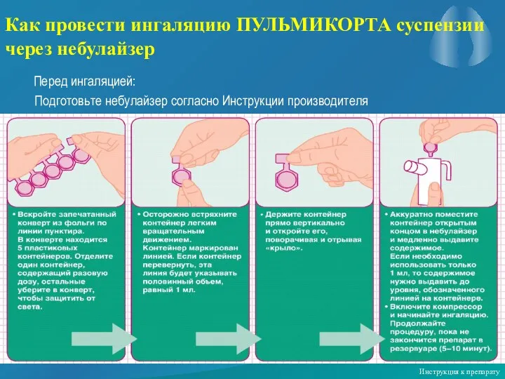 Как провести ингаляцию ПУЛЬМИКОРТА суспензии через небулайзер Перед ингаляцией: Подготовьте