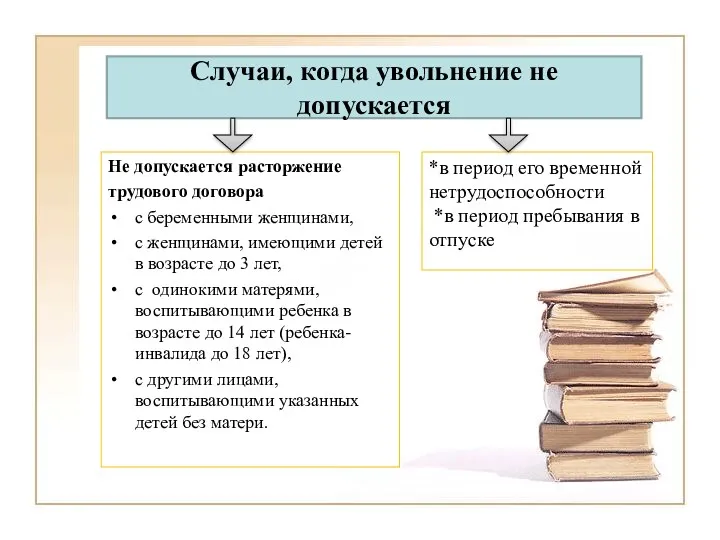 Не допускается расторжение трудового договора с беременными женщинами, с женщинами,