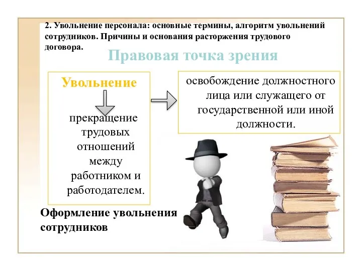 Правовая точка зрения Увольнение прекращение трудовых отношений между работником и