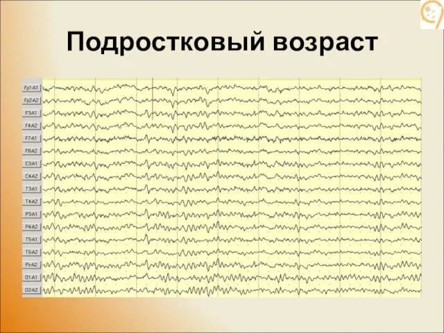 Подростковый возраст