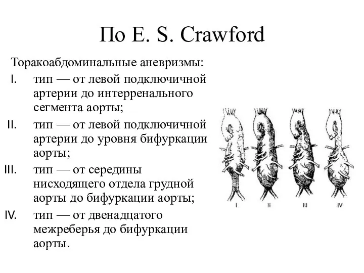 По Е. S. Crawford Торакоабдоминальные аневризмы: тип — от левой