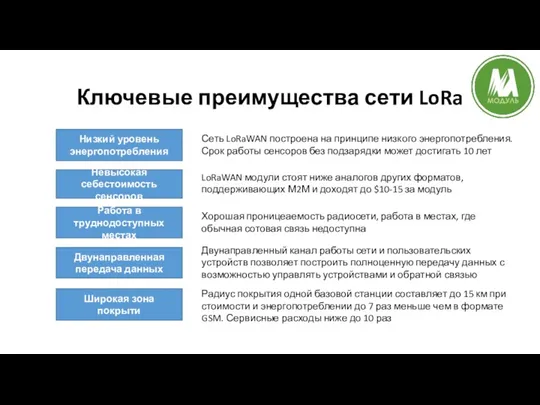 Ключевые преимущества сети LoRa Сеть LoRaWAN построена на принципе низкого энергопотребления. Срок работы