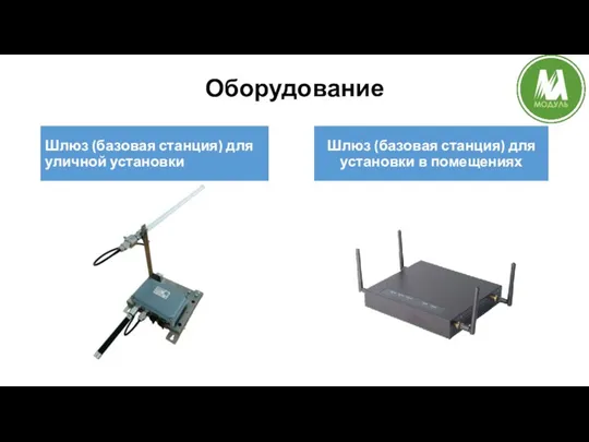 Оборудование Шлюз (базовая станция) для уличной установки Шлюз (базовая станция) для установки в помещениях