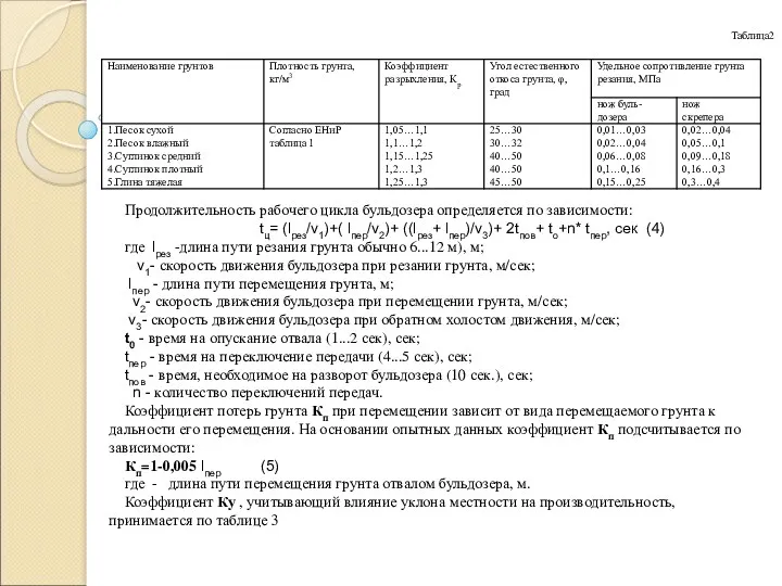 Таблица2 Продолжительность рабочего цикла бульдозера определяется по зависимости: tц= (lрез/v1)+(