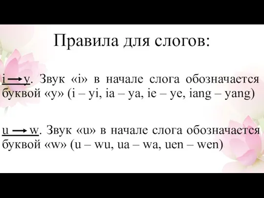 Правила для слогов: i y. Звук «i» в начале слога