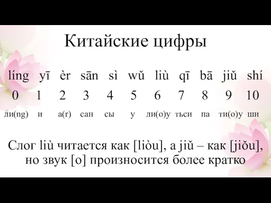 Китайские цифры líng yī èr sān sì wǔ liù qī