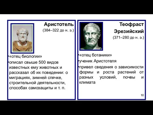 Аристотель (384–322 до н. э.) «отец биологии» описал свыше 500