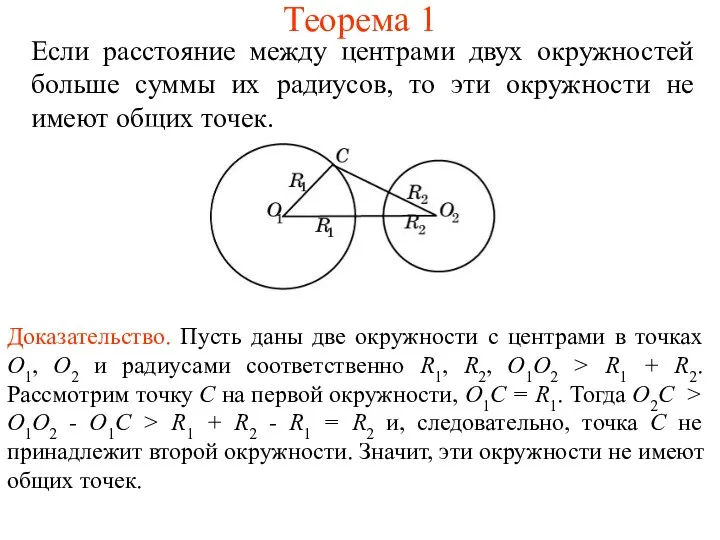 Теорема 1 Если расстояние между центрами двух окружностей больше суммы