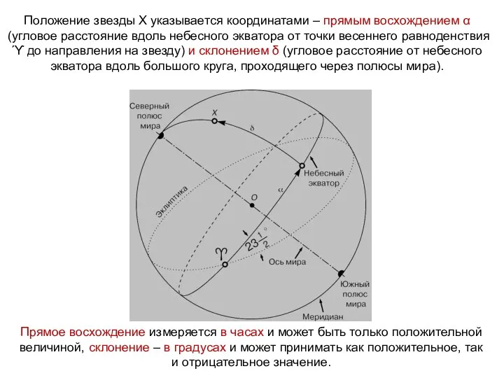 Положение звезды Х указывается координатами – прямым восхождением α (угловое