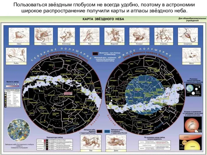 Пользоваться звёздным глобусом не всегда удобно, поэтому в астрономии широкое