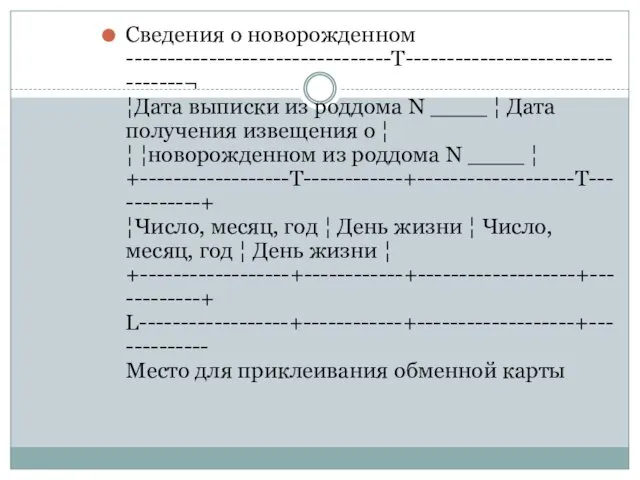 Сведения о новорожденном --------------------------------T--------------------------------¬ ¦Дата выписки из роддома N ____