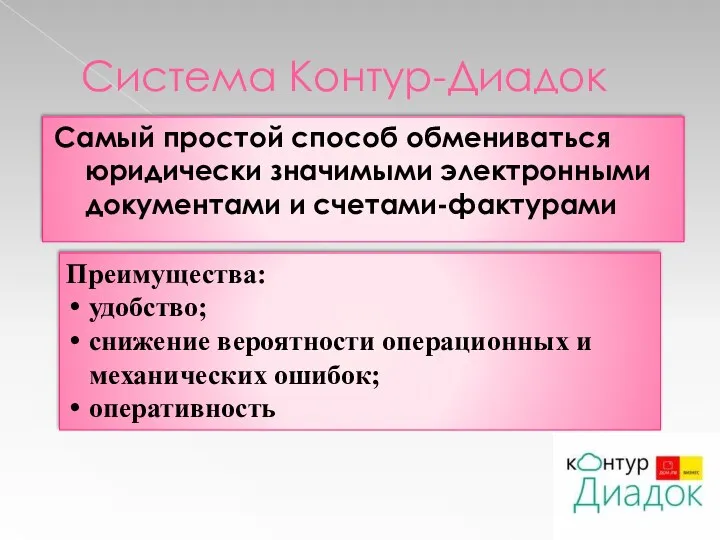 Система Контур-Диадок Самый простой способ обмениваться юридически значимыми электронными документами