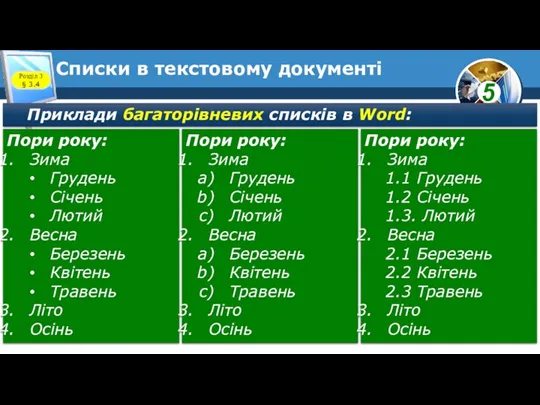 Списки в текстовому документі Розділ 3 § 3.4 Приклади багаторівневих