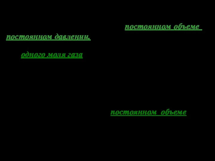 Нагревание газа можно производить в условиях постоянного объема или давления.