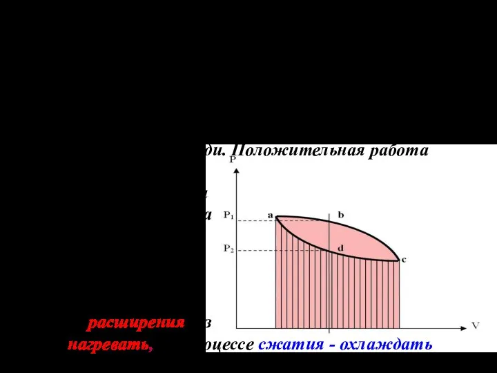 В диаграммах состояния круговые процессы изображаются в виде замкнутых кривых