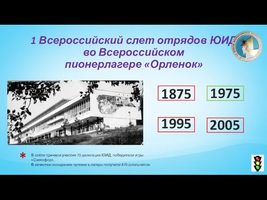 1 Всероссийский слет отрядов ЮИД во Всероссийском пионерлагере «Орленок» 1975 1875 1995 2005